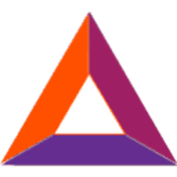 Basic Attention Token